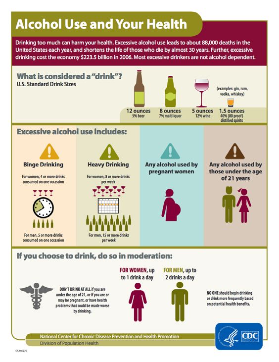 Governments & Alcohol Action Groups Have a Loud Voice in 2014 | The ...